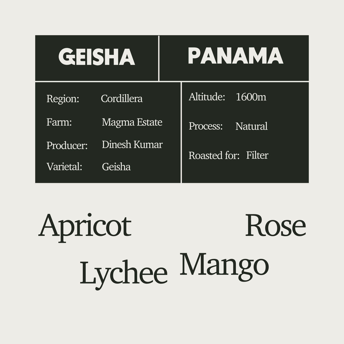 [LIMITED] Panama Magma Red 1680 Natural Geisha