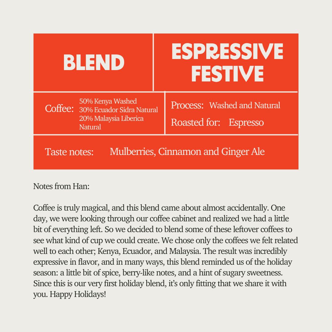 Limited: The Expressive Festive Blend