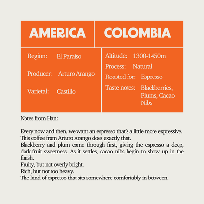 SOE - Colombia El Paraiso Arturo Arango Natural
