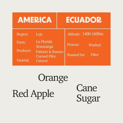 Ecuador - La Florida Sozoranga Washed