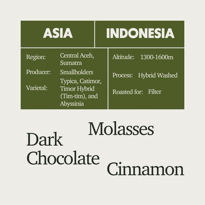 Indonesia - Gayo Serinen Hybrid Washed