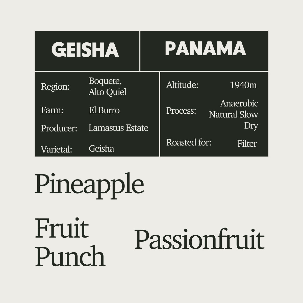 [LIMITED] Panama Lamastus Anaerobic Slow Dry Geisha
